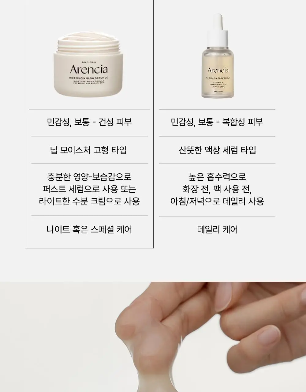 [NEW/백옥광채] 아렌시아 라이스 뮤신 글로우 세럼 30 50g 상세페이지 20